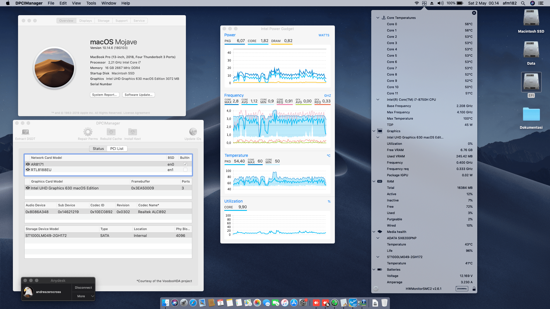 MSI GL63 8RC 2nd [CoffeeLake   Intel UHD 630 + I2C] 1
